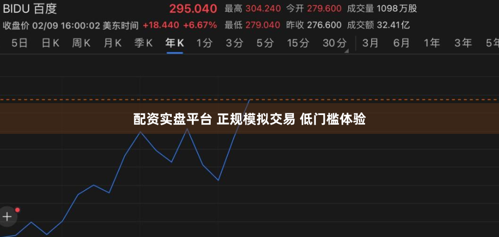 配资实盘平台 正规模拟交易 低门槛体验