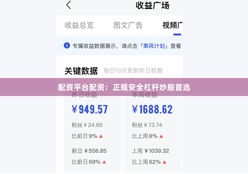 配资平台配资：正规安全杠杆炒股首选