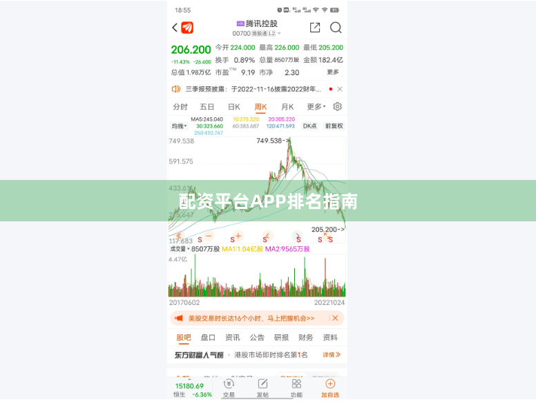 配资平台APP排名指南