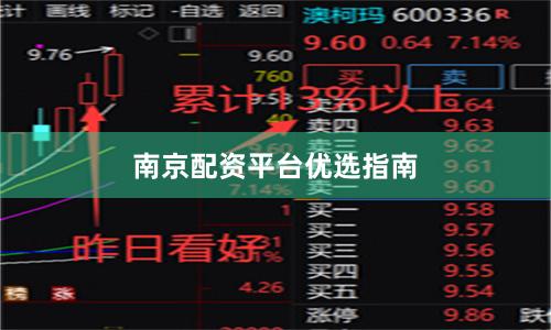 南京配资平台优选指南