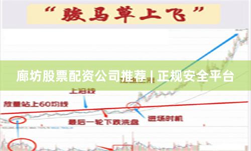 廊坊股票配资公司推荐 | 正规安全平台