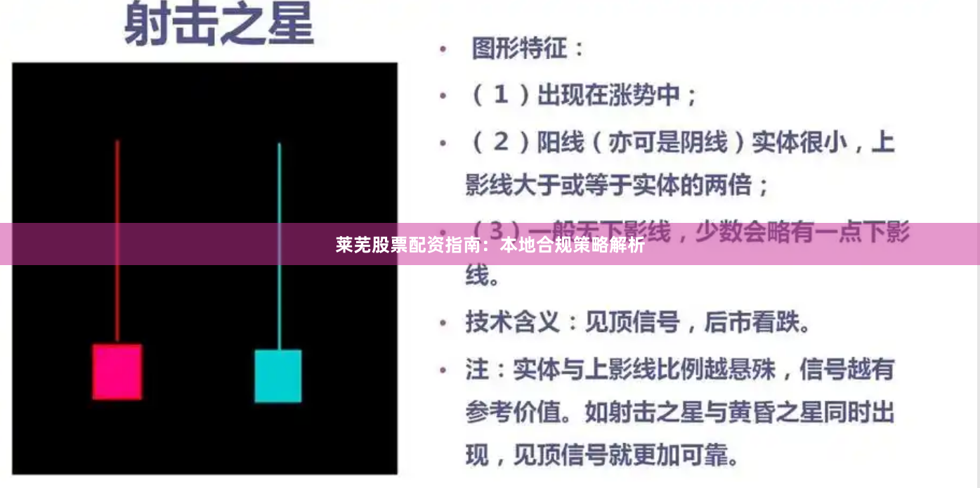 莱芜股票配资指南：本地合规策略解析