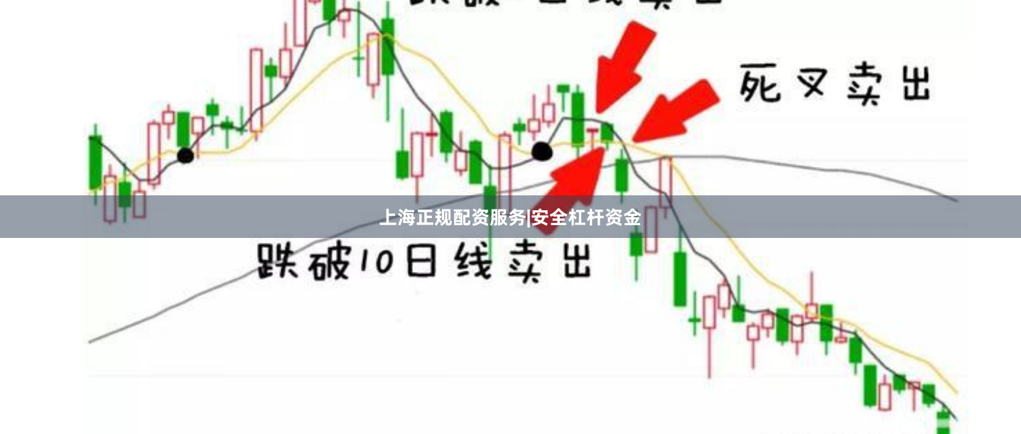 上海正规配资服务|安全杠杆资金